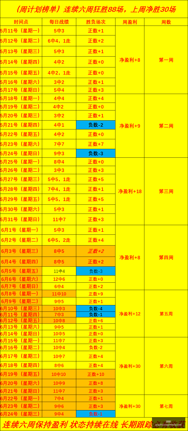 田径传奇,病痛挑战中,攀巅峰,开云代理官网,开云代理,开云体育,开云代理合作,开云全站服务